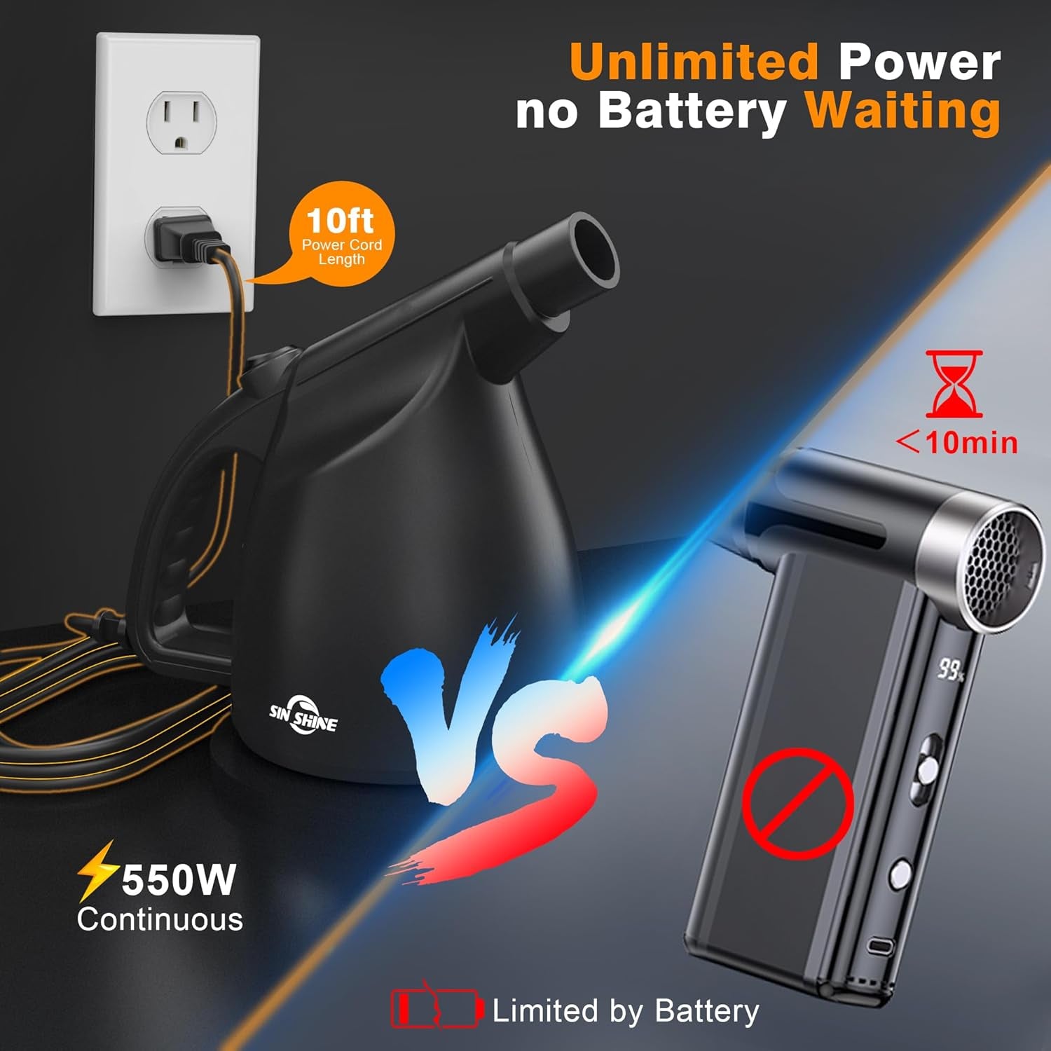 - Compressed Air 3.0- Multi-Use Electric Air Duster for Cleaning Dust, Hairs, Crumbs, Scraps for Laptop, Computer, Replaces Compressed Air Cans & Canned Air (Ad01-Black)